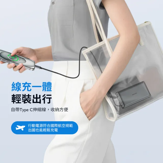 【Philips 飛利浦】DLP2721C 22.5W急速快充伸縮線20000mAh超大電量行動電源(LED顯示/多裝置相容_具Wh標示)