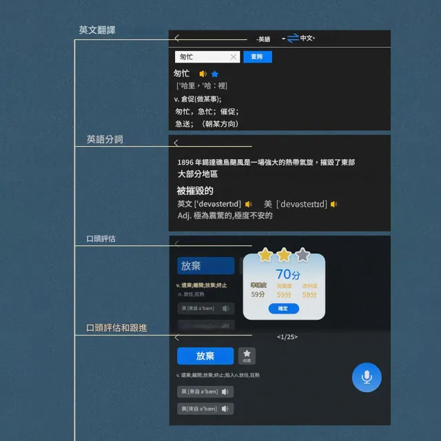 【YOGMEDI】S6 Pro 離線版翻譯筆(掃描筆 繁體掃譯筆 掃讀筆)