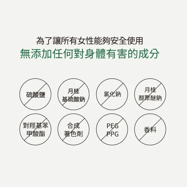 【ROOTON 官方直營】洗護髮加倍豐盈組(洗髮精500ml+洗髮補充包500ml+護髮素500ml)