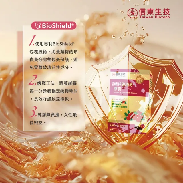 【信東生技】精粹蔓越莓膠囊3入組(90粒/盒)