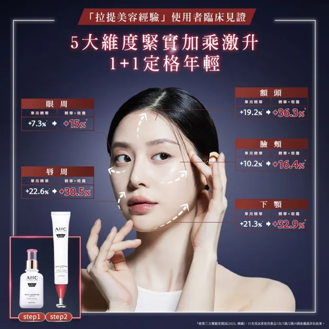 【AHC】雙波抗老多膠原抗皺眼霜30mlx2入組醫美科研(眼霜/膠原蛋白/T型眼霜頭)