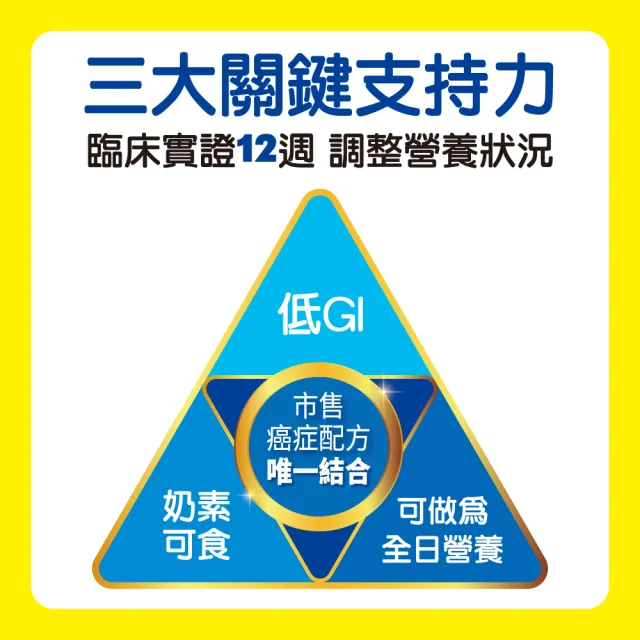 【補體素】倍力 燕麥風味 237mlx24罐 腫瘤癌症適用、奶素可食、低GI 0乳糖(癌症外科陳火木醫師推薦)