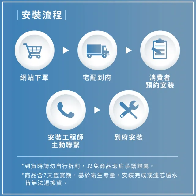 【Coway】【純淨水極光】冰溫瞬熱智控桌上型飲水機 CHP-7211N(原廠安裝/配置前置軟水濾芯)