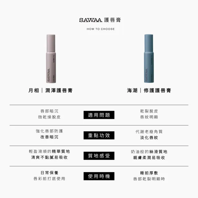 【SAWAA】月相｜護唇膏1.7g 2入組