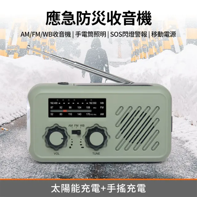 應急電源 手搖發電機 行動電源 防災包必備 避難包 太陽能蓄電池 手電筒 應急收音機 SOS警報器