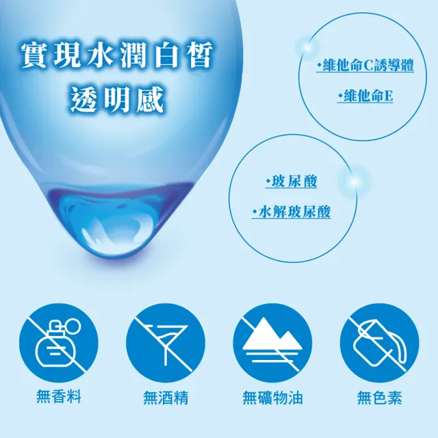 【肌研】官方直營 白潤高效集中淡斑化粧水-清爽型170ml