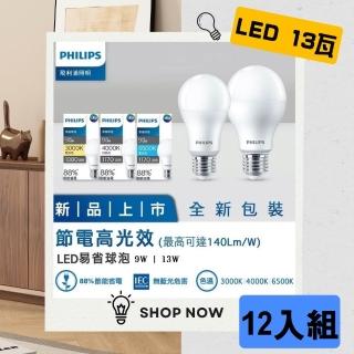 【Philips 飛利浦】LED 13W節電高光效燈泡(12入組)