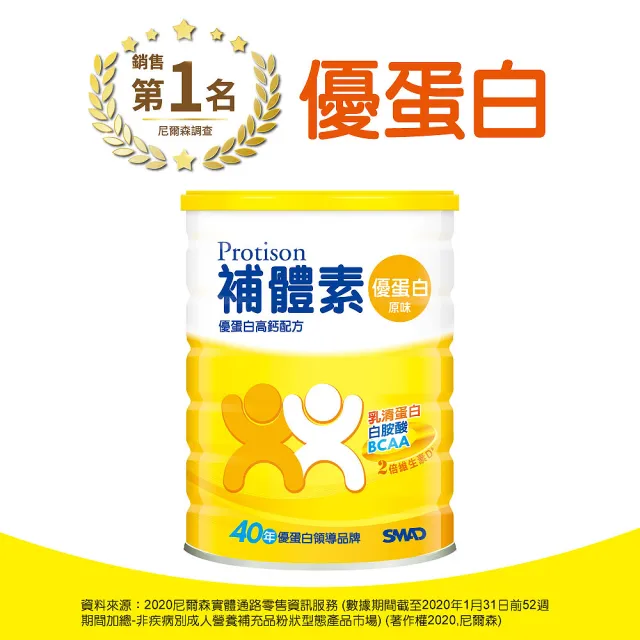 【補體素】優蛋白原味 750公克 x 3入(乳清蛋白+白胺酸)