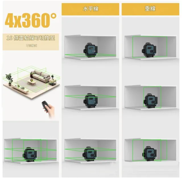 【森森機具】豪華版16線水平儀2電1充套組 交換禮物(戶外水平儀 高精度水平儀 水平儀 鐳射水平儀)
