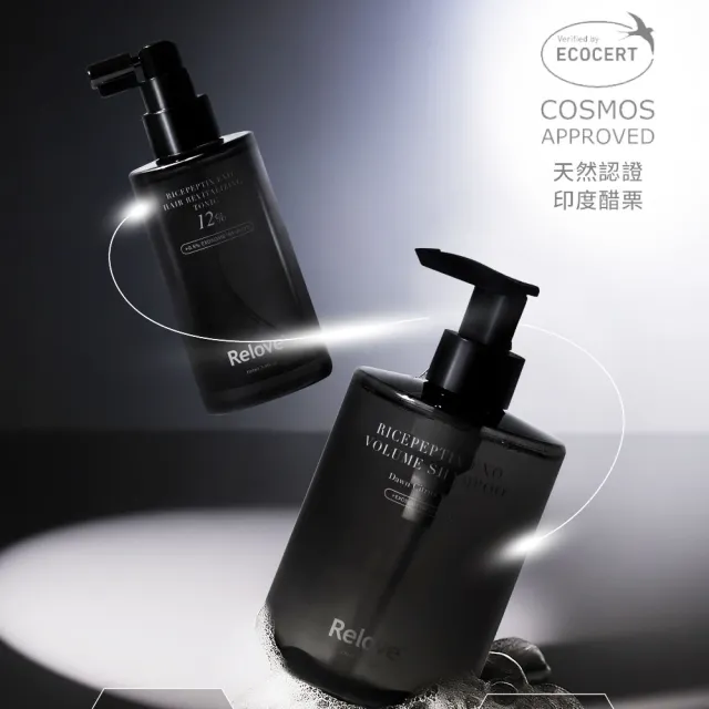 【Relove】黑泌肽6%養髮組(豐盈洗髮精450ml晨柑朝露香+養髮液100ml)