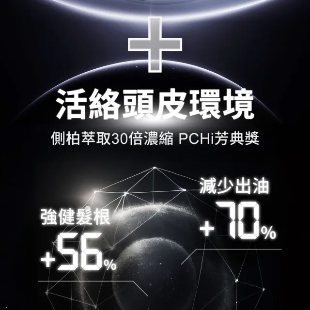 【Relove】黑泌肽豐盈洗髮精450mlx3入組 晨柑朝露香(韓國黑泌肽 66種養髮胜太 修護受損髮絲)