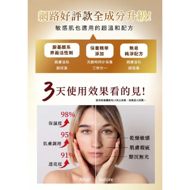 【Cozy 世界水晶原礦與茶】升級版 J.xuan 78%酵母胺基酸潔顏露150ml*2(最強洗淨保濕保養型潔面)