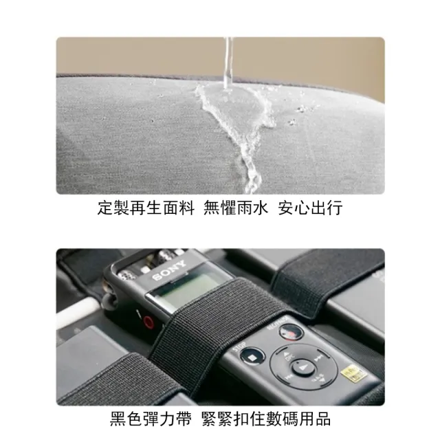 【Yurm】雙層大容量 3C 數碼配件收納包(行動電源/充電線/耳機/硬碟收納整理包/旅行便攜/多 