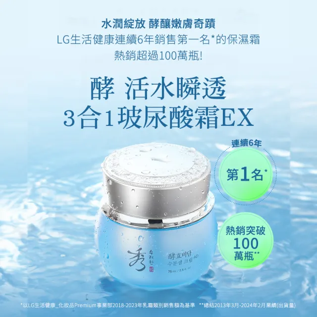 【Sooryehan 秀雅韓】官方直營 酵 活水瞬透3合1玻尿酸霜EX 75ml