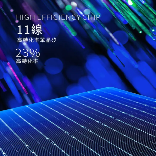 菲仕德 太陽能板 充電板 40W( 可折疊 單晶硅 ETFE材質 雙USB+DC輸出 QC3.0快充)