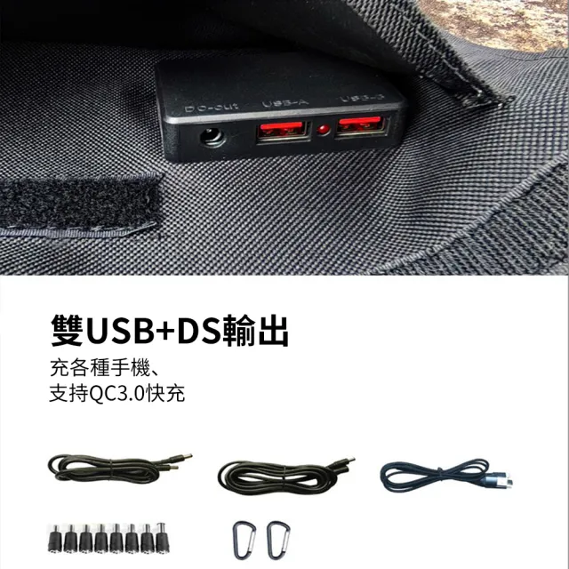 太陽能板 充電板 50W 太陽能發電板( ETFE面板 高轉化率 防水 USB+DC QC快充)