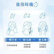 【Schick 舒適牌】舒綺極 Salon Plus 沙龍級臉部精華美容膏(6.5g)
