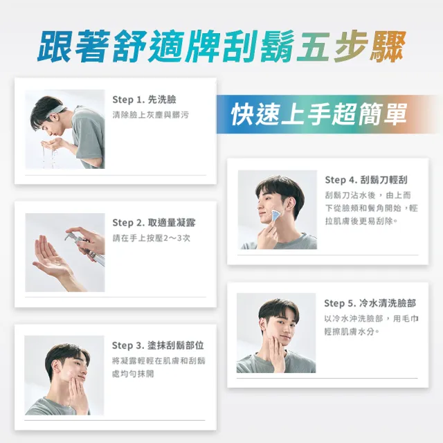 【Schick 舒適牌】Schick First 第一把刮鬍刀(1刀架2刀頭+刮鬍凝膠110g)