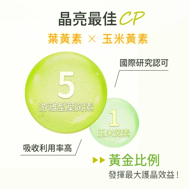 【BHK’s】專利金盞花葉黃素 軟膠囊 6盒組(30粒/盒)
