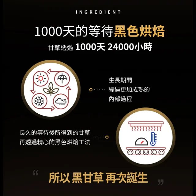 【Sooryehan 秀雅韓】官方直營 黑蘭極萃賦活露 160ml