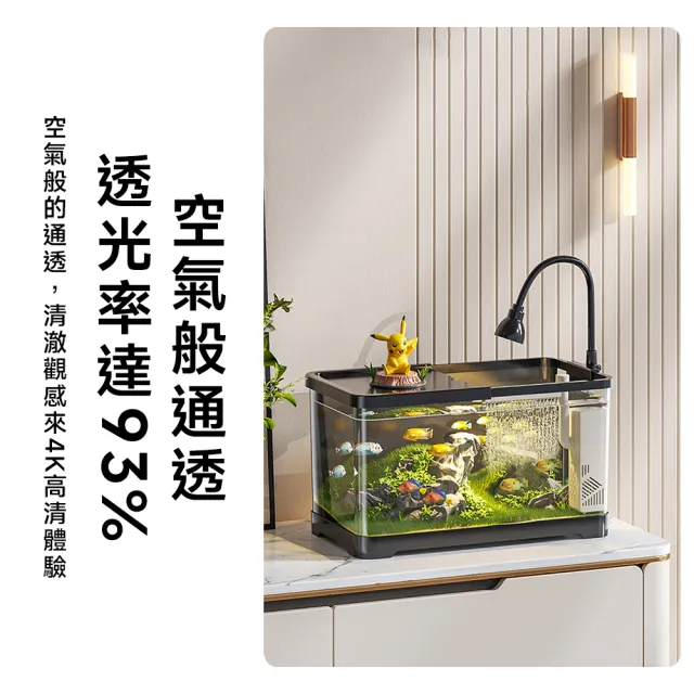 【Secaii設彩品牌店】魚缸 生態魚缸 桌面小型魚缸 懶人魚缸 壓克力魚缸(升級套餐 30.6*19.6*18.4)