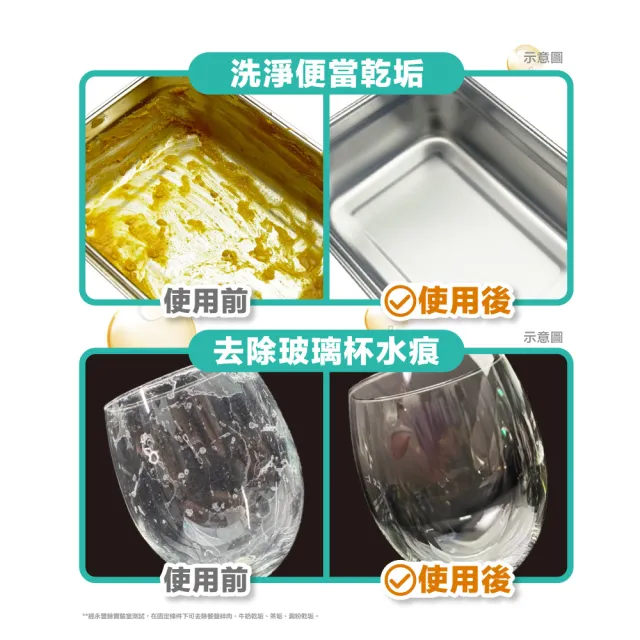 處女座媽媽團購限定【Orange house 橘子工坊】三合一酵素洗碗錠56顆x2盒