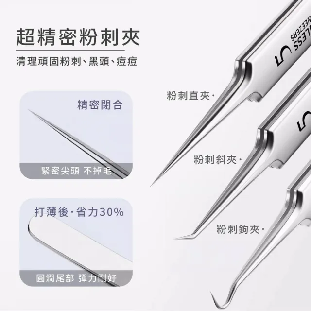 【MINI YANG】德國工藝頂級密合無磁鋼粉刺斜夾(粉刺剋星、密合設計、輕鬆拔除粉刺)