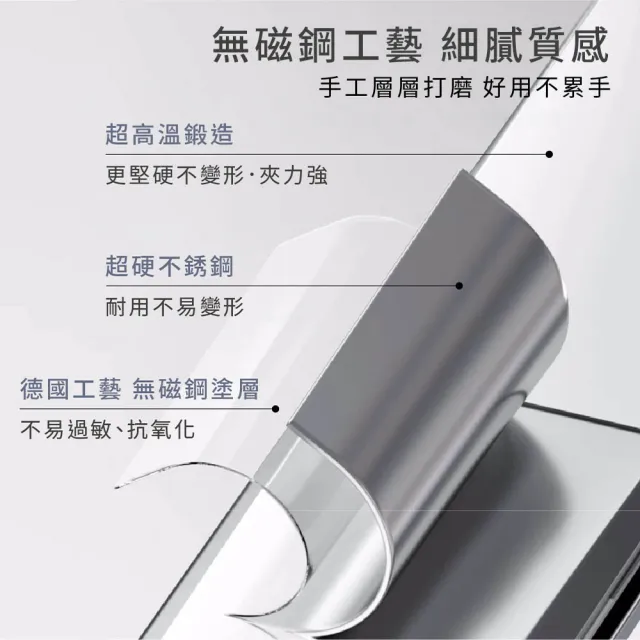 【MINI YANG】德國工藝頂級密合無磁鋼粉刺斜夾(粉刺剋星、密合設計、輕鬆拔除粉刺)