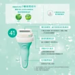 【Schick 舒適牌】舒芙仕女 除毛刀片3入(敏感肌/中性肌/乾燥肌)