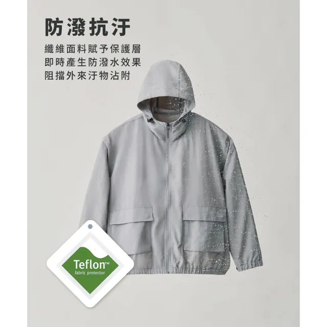 【plain-me】防曬外套 抗UV 連帽外套 防潑水 輕薄外套 機能外套 出清品_PLN1177-251