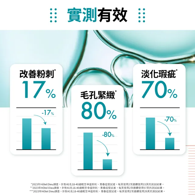 即期品【Avene 雅漾官方直營】極效多重酸煥膚精萃30ml(短效品)
