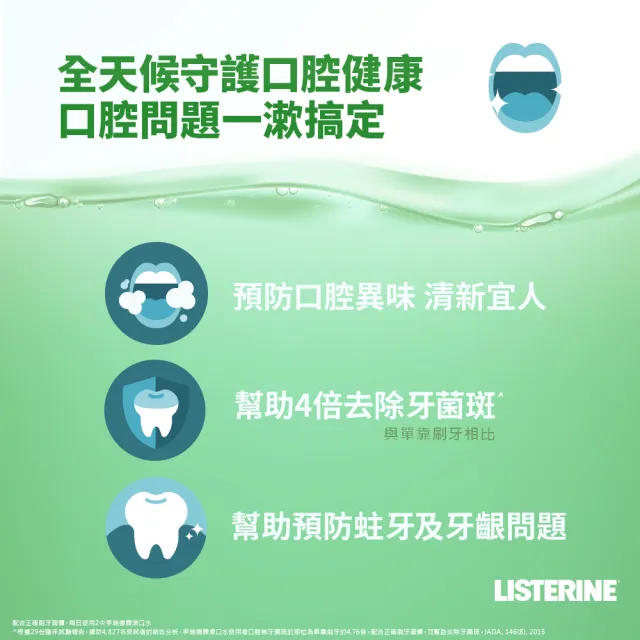 【Listerine 李施德霖】綠茶無酒精/薄荷除菌漱口水(750mlx6贈250mlx6)