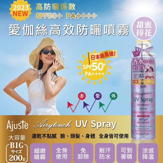 【Ajuste 愛伽絲】高效防曬噴霧200g(-8度C涼感降溫/防曬冰霧/SPF50/PA++++)