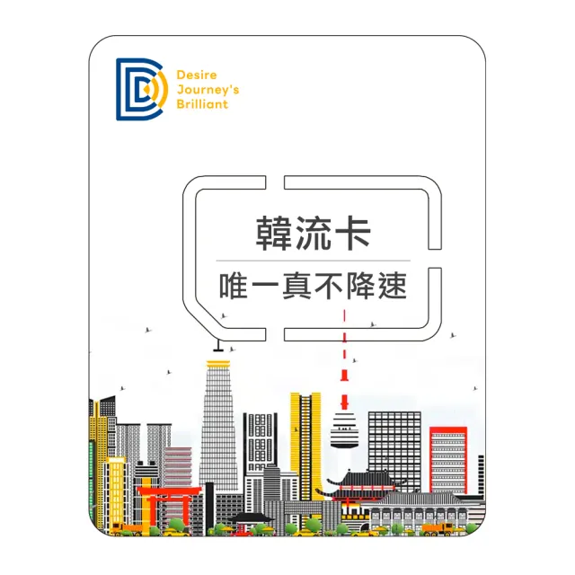 【DJB SIM】韓流卡-韓國網卡 3天吃到飽不降速(韓國三大電信商KT/SKT/LG U+)