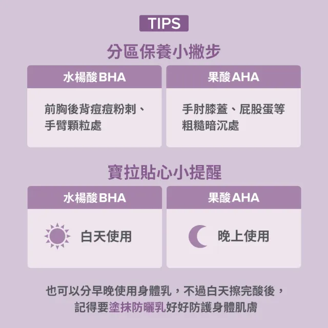 【Paulas Choice 寶拉珍選】10%果酸身體乳210ml二入組