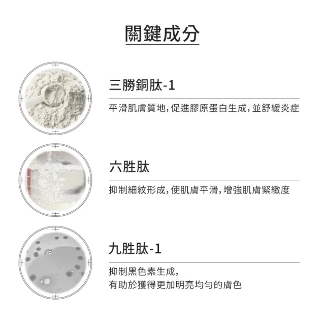 【OGANACELL】DERX 高濃度胜肽淨透 舒緩 保濕亮白 潔面凝膠｜龍捲風洗面乳 120ml(深層清潔毛孔 黑頭)