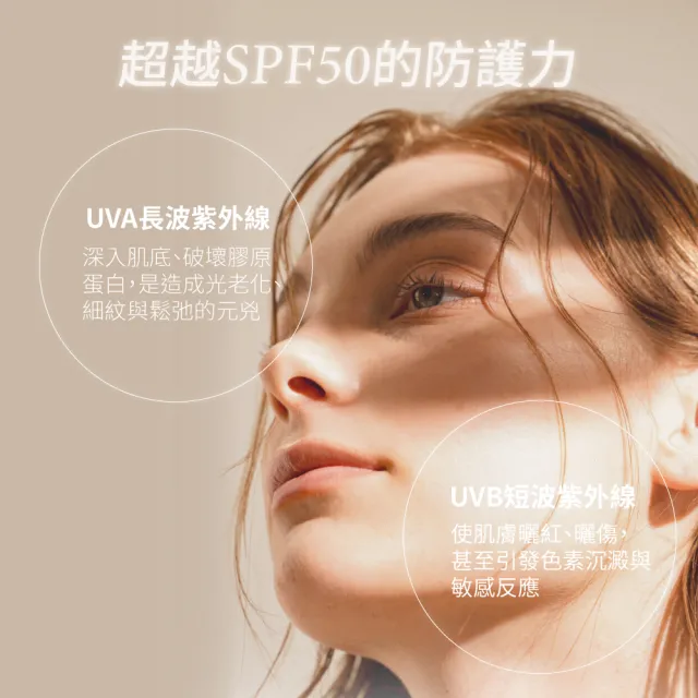 【TRIFORCE 翠芙思】輕透防曬隔離修護精華 SPF50 PA★★★(防曬乳 全物理防曬 敏感肌 海洋友善 保濕妝前乳)