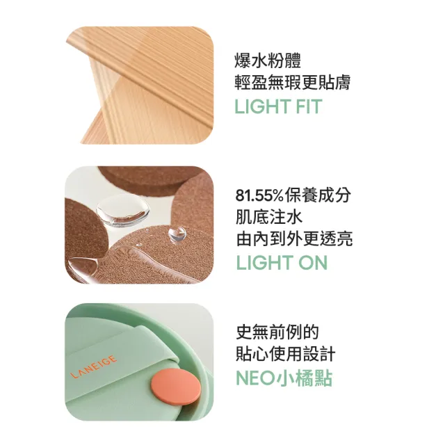 【蘭芝 官方直營】NEO控油持妝組(LANEIGE 氣墊2蕊+隔離乳30ml)(氣墊粉餅 隔離霜 防曬 蜜粉 定妝蜜粉)