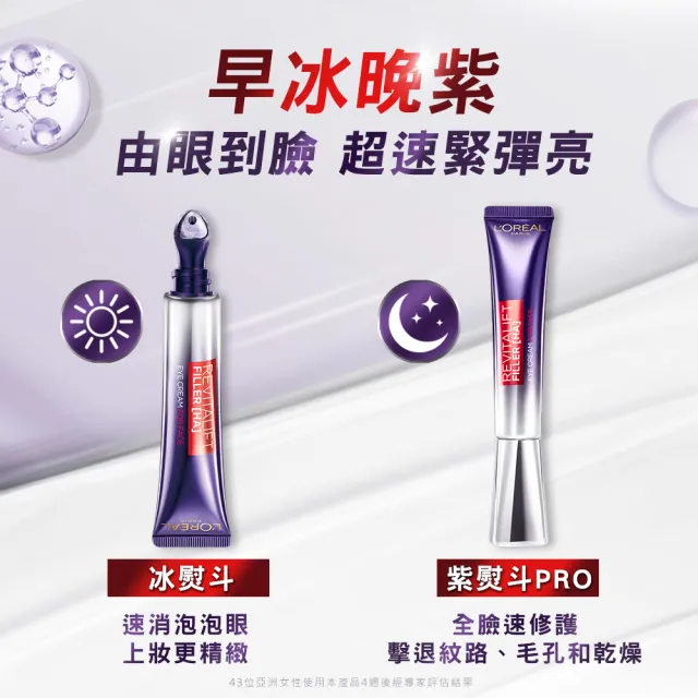 【LOREAL Paris 巴黎萊雅】玻尿酸眼霜級撫紋精華霜30ml_2入組(紫熨斗版x2/雙熨斗版-紫熨斗+冰熨斗)