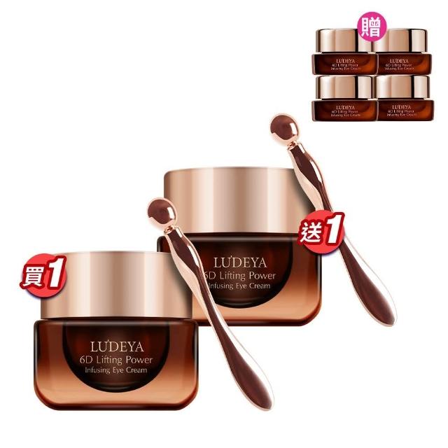 【LUDEYA】買1送1★超緊緻微臻琥珀眼霜15ml共2入(眼霜/眼部保養)