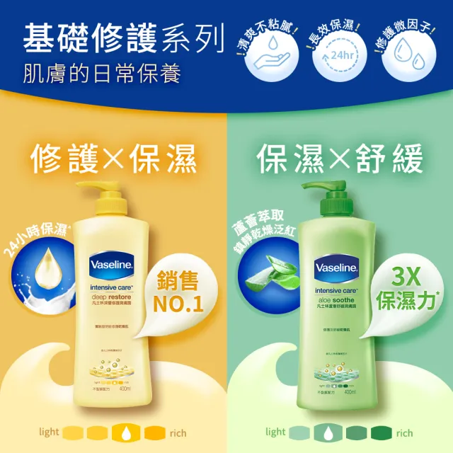 【Vaseline 凡士林】經典系列潤膚露獨家款 重量超值組(深層保濕乳液、蘆薈舒緩身體乳、專業修護潤膚乳)