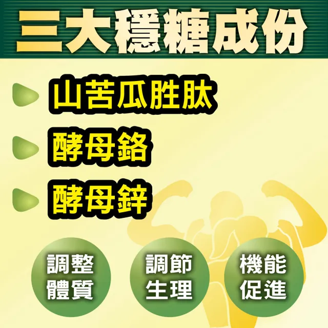 【RELIVE】山苦瓜穩糖胜肽 10瓶組(30顆/瓶 主任醫師推薦-山苦瓜萃取物 啤酒酵母 團購組)