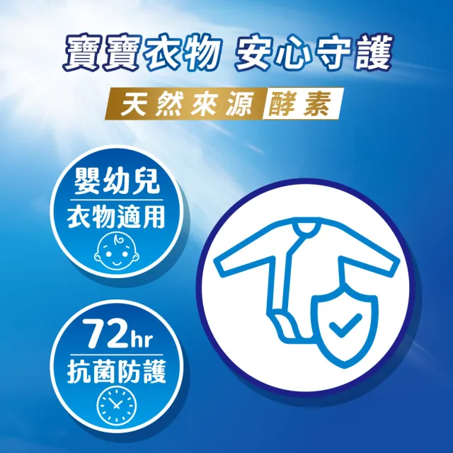 【白蘭】4X極淨酵素抗病毒洗衣球補充包 30顆/袋(抗臭護纖/除菌除蟎/室內晾曬 嬰幼兒適用)