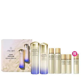即期品【SHISEIDO 資生堂國際櫃】100%緊透水光肌激抗痕發光水乳禮盒(化妝水/精華水/乳液/抗老)