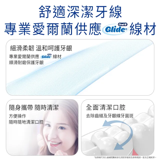 【Oral-B 歐樂B】舒適深潔牙線/ 深層潔淨牙線 任選 40公尺 x 6入