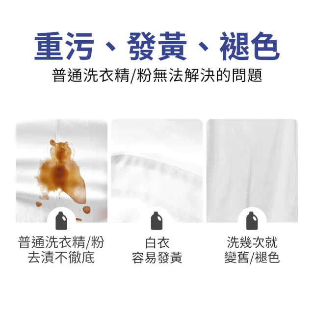 【Vanish 漬無蹤】新一代碧蓮超強萬用去漬霸470g+潔白去漬霸470g(衣物去漬劑/去漬粉/殺菌/去污粉/去污劑)