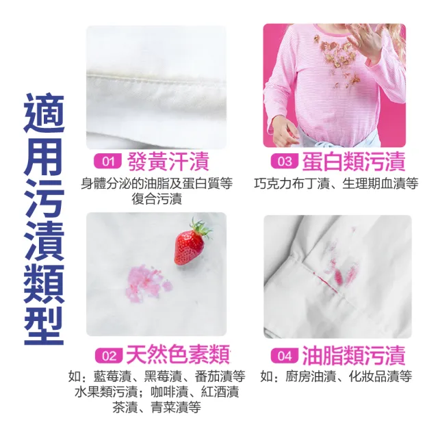 【Vanish 漬無蹤】新一代碧蓮超強萬用去漬霸1kg+潔白去漬霸1kg(衣物去漬劑/去漬粉/殺菌/去污粉/去污劑)