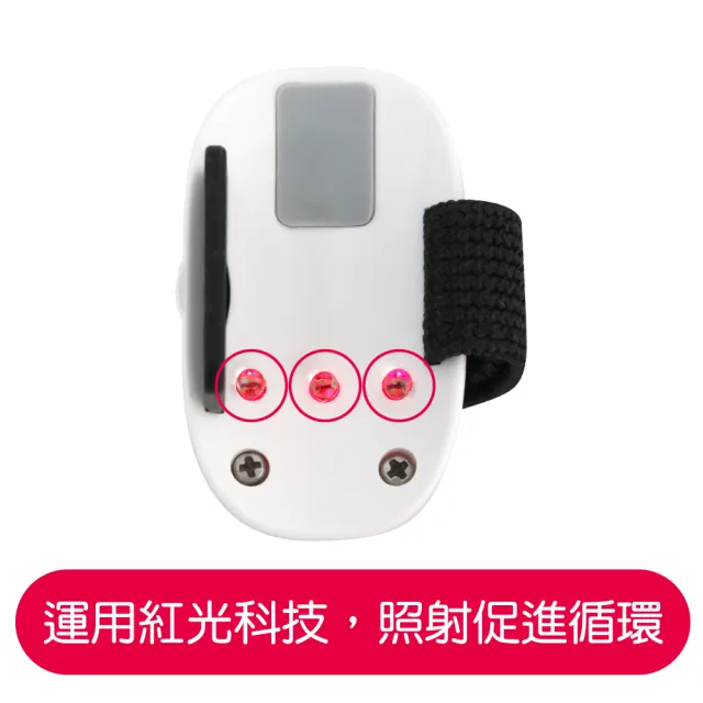 【iRestore】電動按摩器手指穴位(滾輪促進循環保健養生)