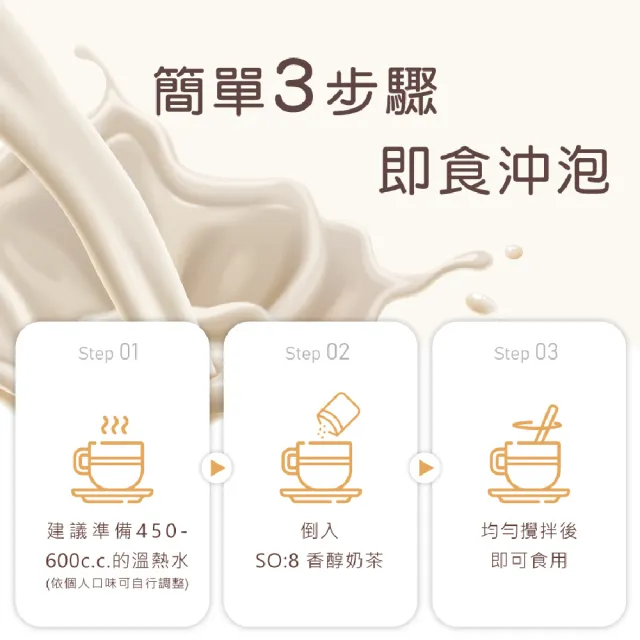 【AQUA C. 花漾皙】So:8 香醇奶茶(營養飽足 代餐首選 膳食纖維 10包/盒 奶素可食)