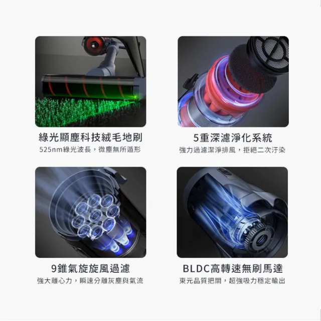 【陳傑憲代言TECO 東元】綠光顯塵無線吸塵器XJ2501CB(寵物大全配組/23Kpa/九錐氣旋/HEPA過濾/絨毛電動滾刷)